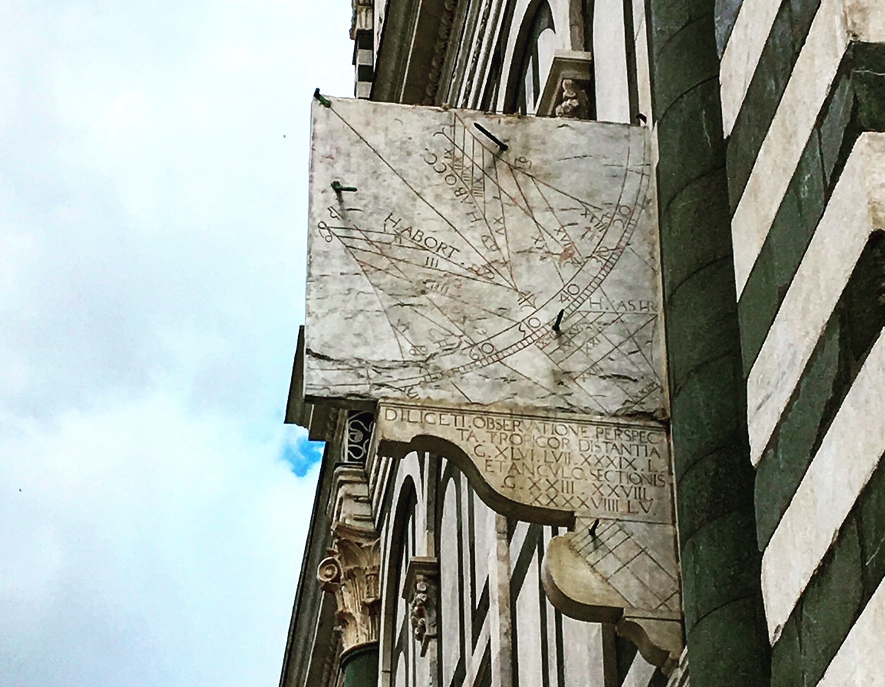 La misura del tempo a Firenze